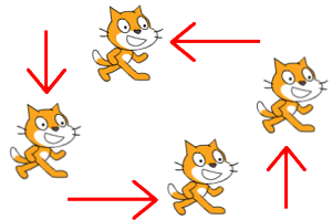 ↑↓←→キーで移動させる方法_009