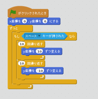 Scratch でスプライトをぴょんとジャンプさせてみる Scratchのつかいかた